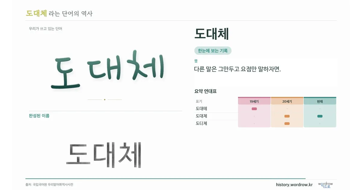 도대체 대표 이미지