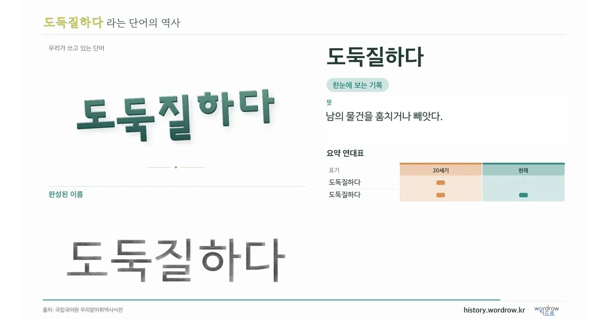 도둑질하다 대표 이미지