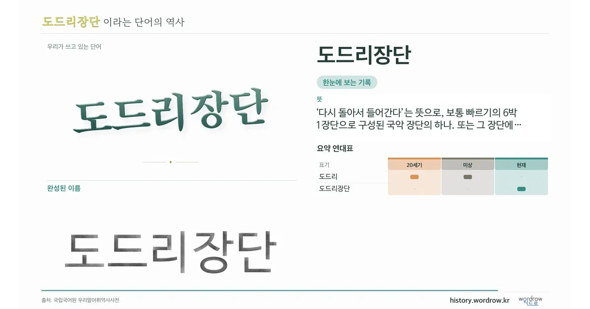 도드리장단 대표 이미지