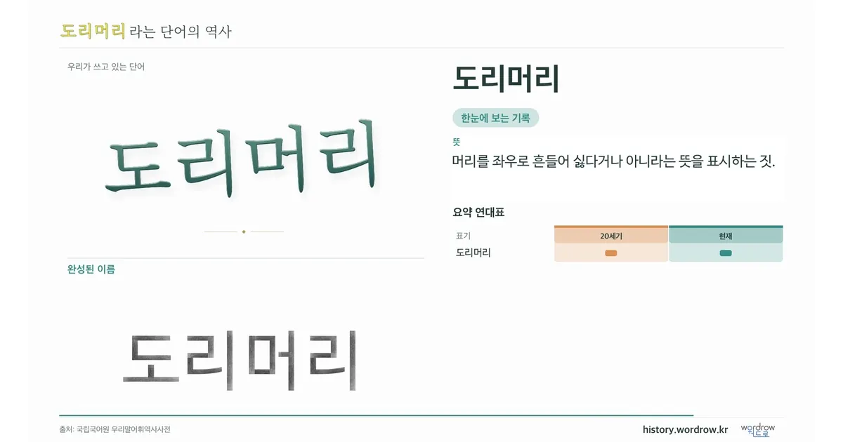 도리머리 대표 이미지