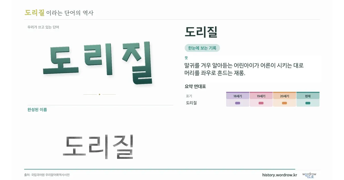 도리질 대표 이미지