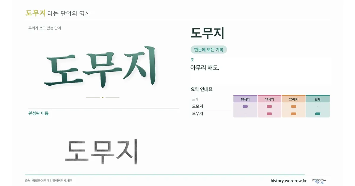 도무지 대표 이미지