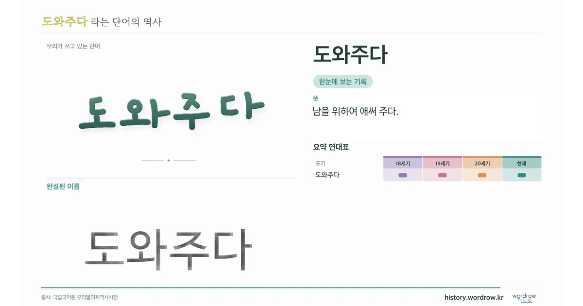 도와주다 대표 이미지