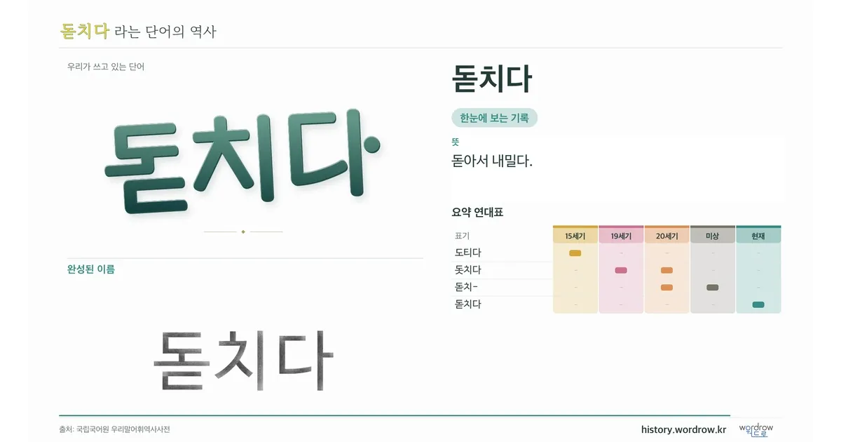 돋치다 대표 이미지