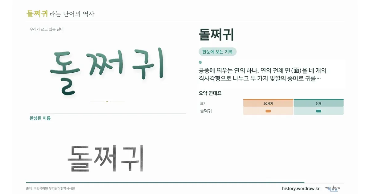 돌쩌귀 대표 이미지