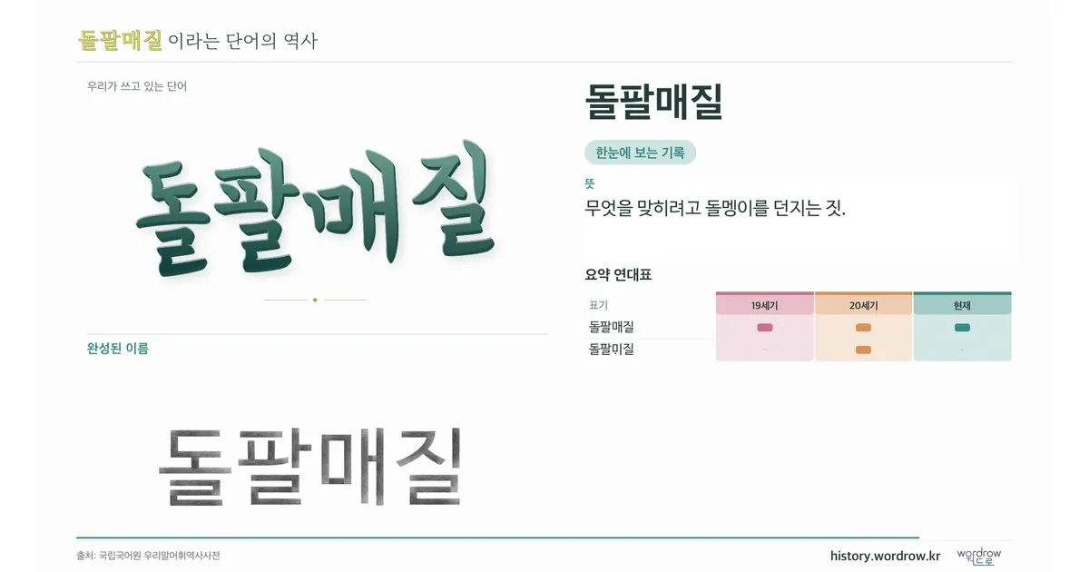 돌팔매질 대표 이미지