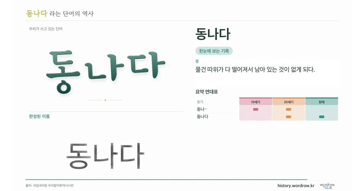 동나다 대표 이미지