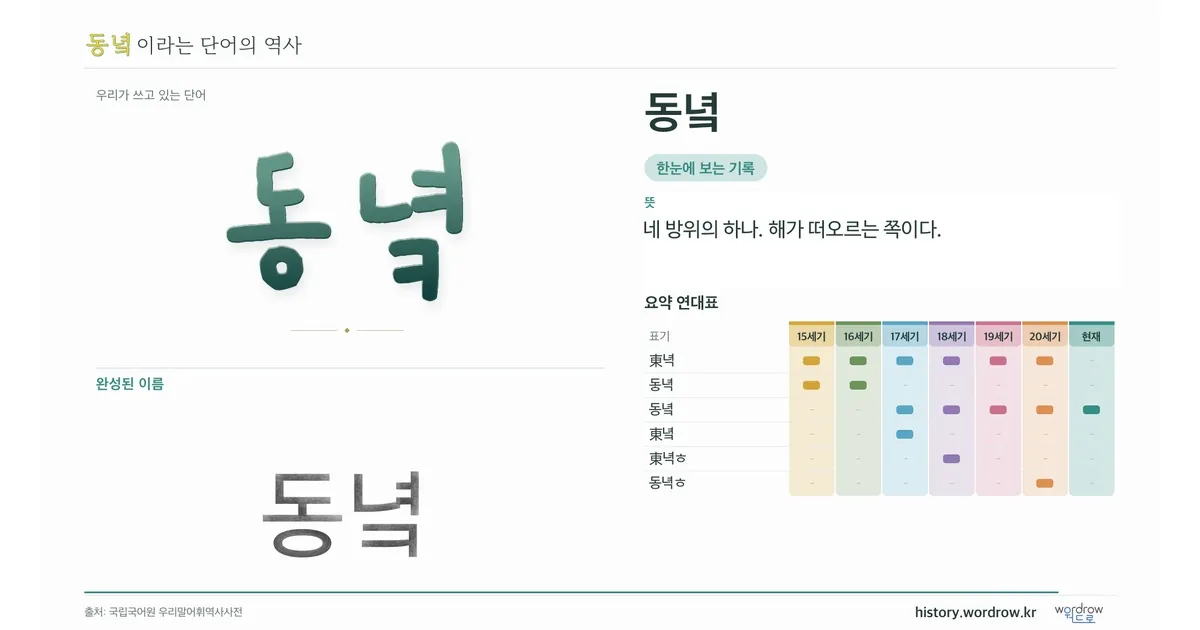 동녘 대표 이미지
