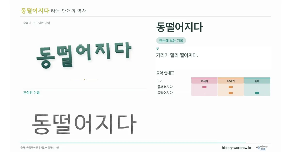 동떨어지다 대표 이미지