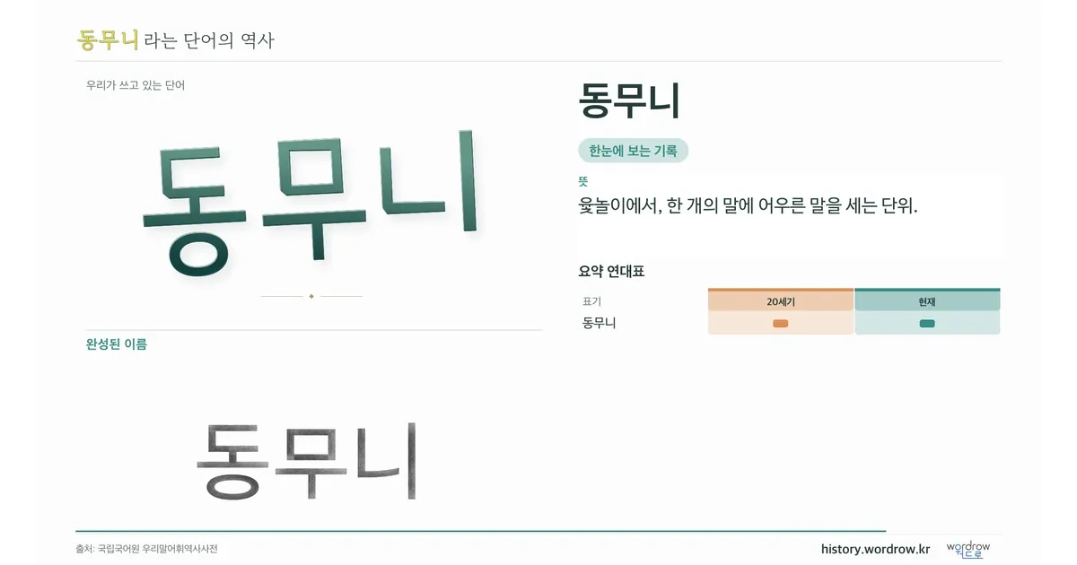 동무니 대표 이미지