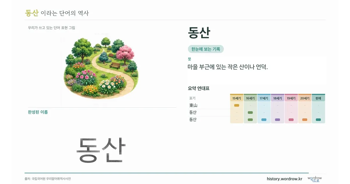 동산 대표 이미지