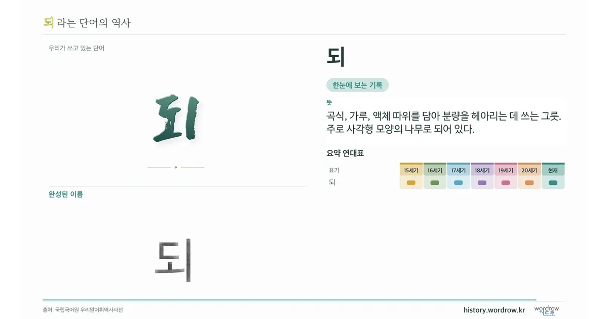 되 대표 이미지