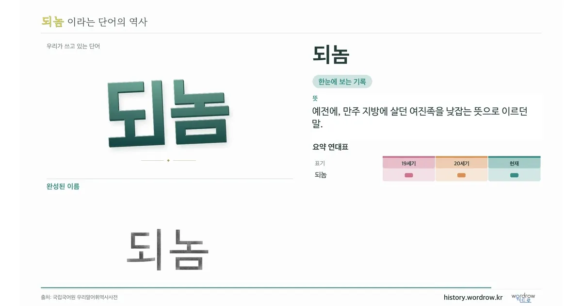 되놈 대표 이미지