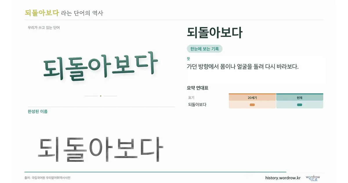 되돌아보다 대표 이미지