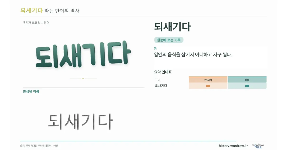 되새기다 대표 이미지