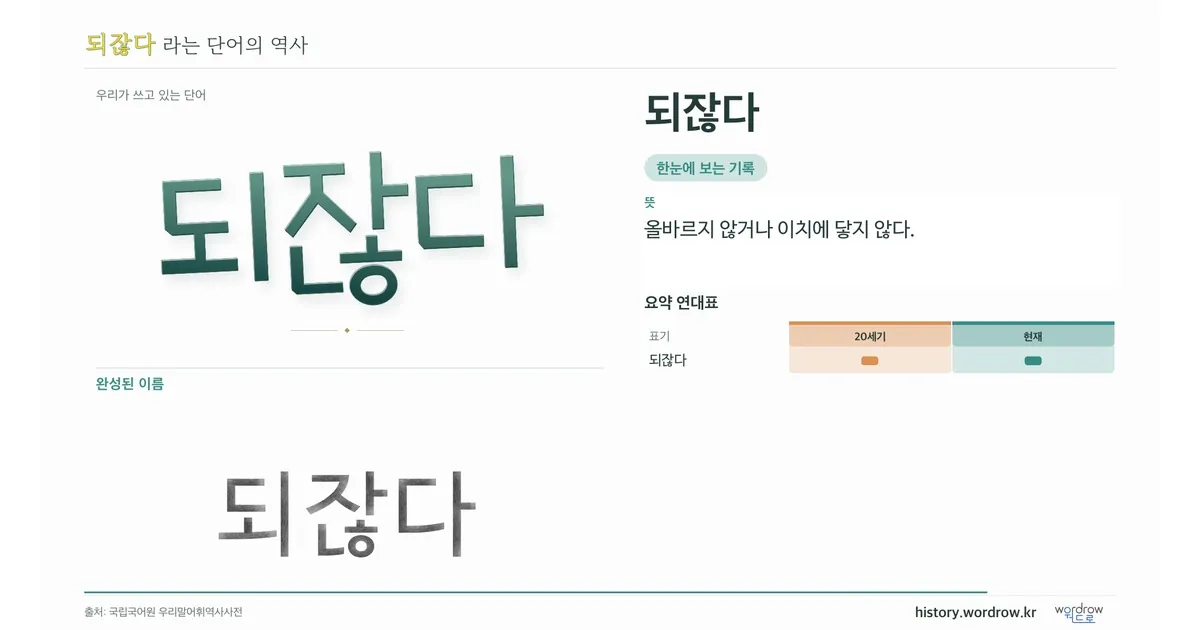 되잖다 대표 이미지
