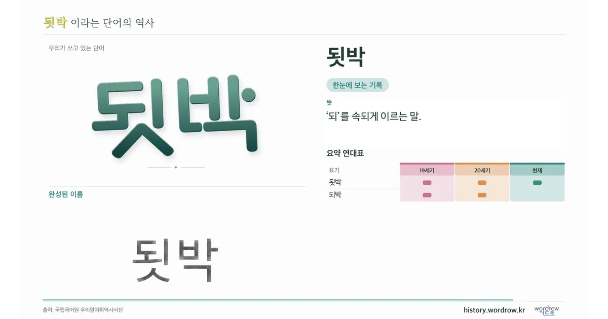 됫박 대표 이미지