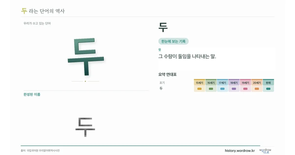 두 대표 이미지
