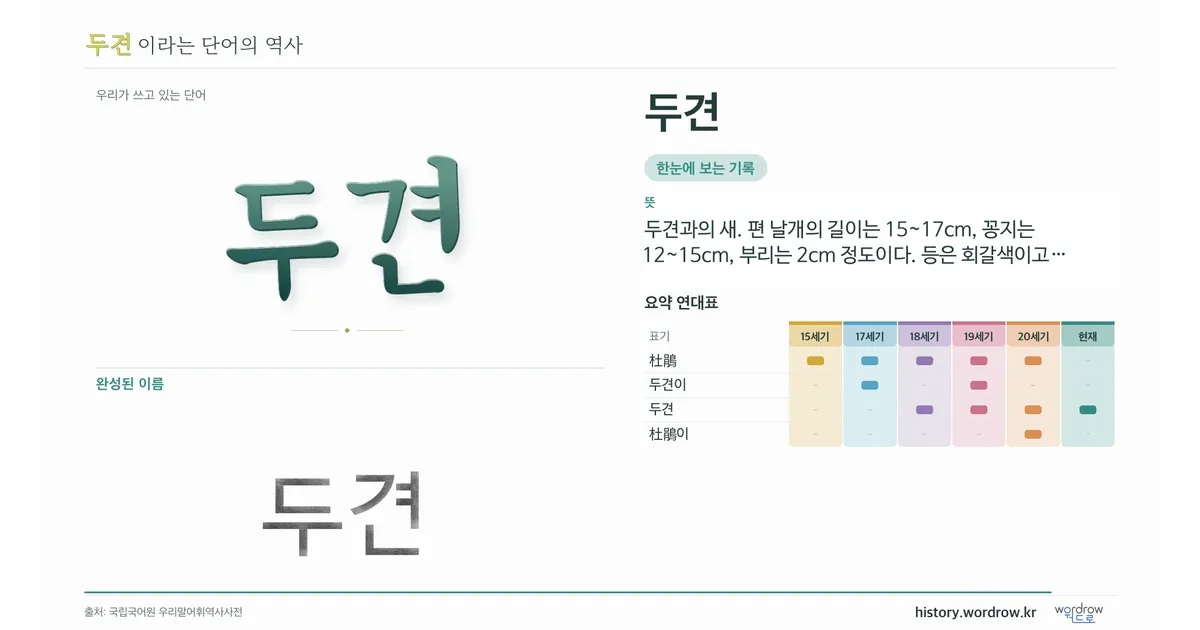 두견 대표 이미지