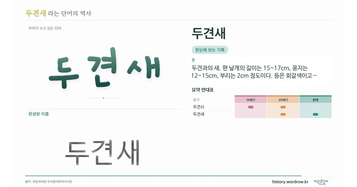 두견새 대표 이미지