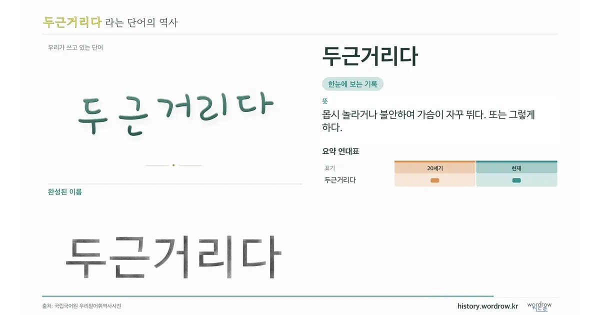 두근거리다 대표 이미지