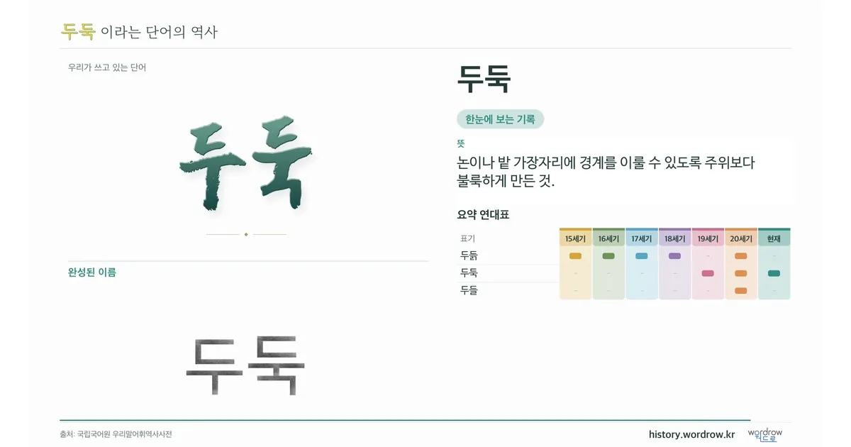두둑 대표 이미지