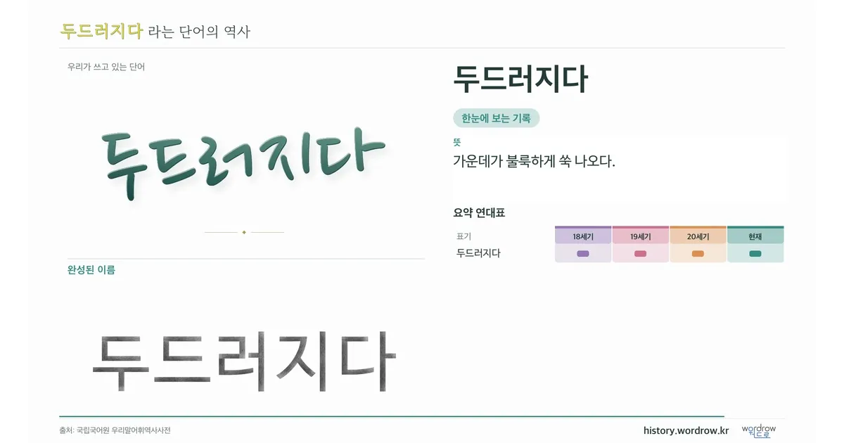 두드러지다 대표 이미지
