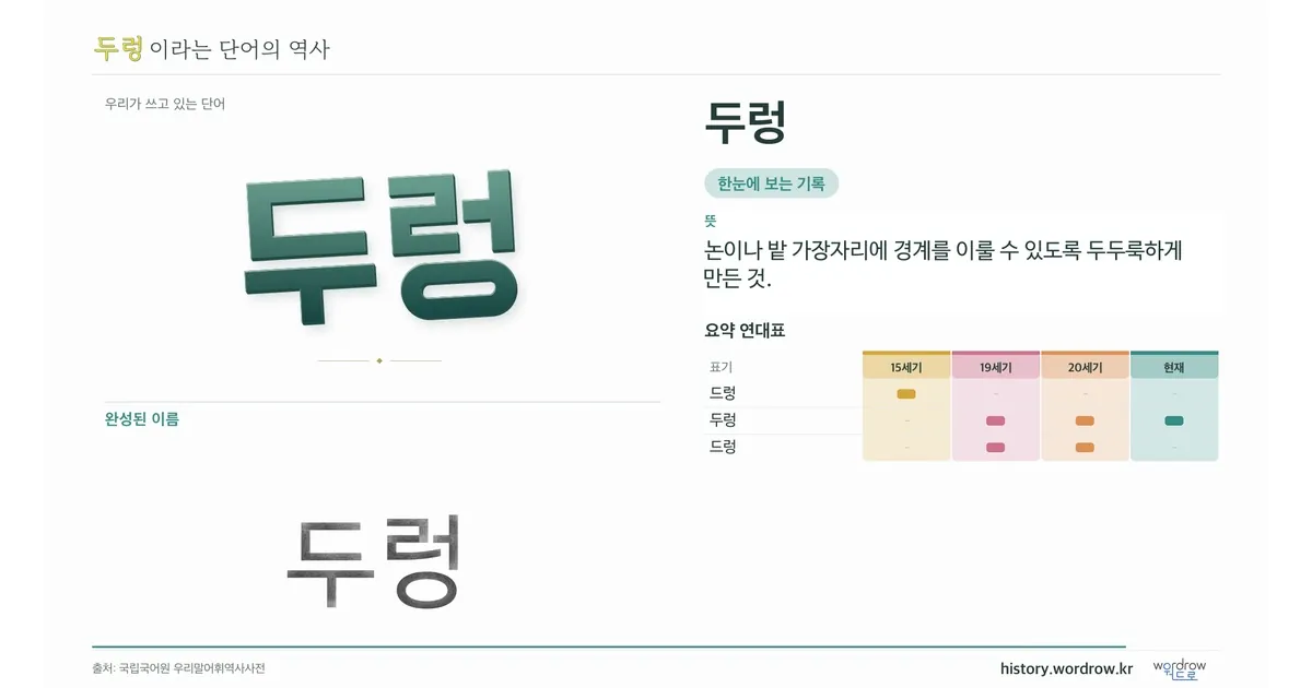 두렁 대표 이미지