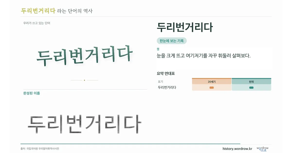 두리번거리다 대표 이미지