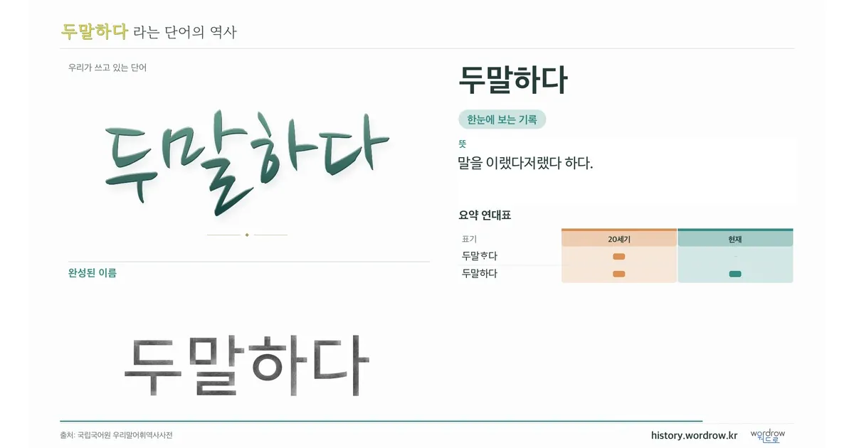두말하다 대표 이미지