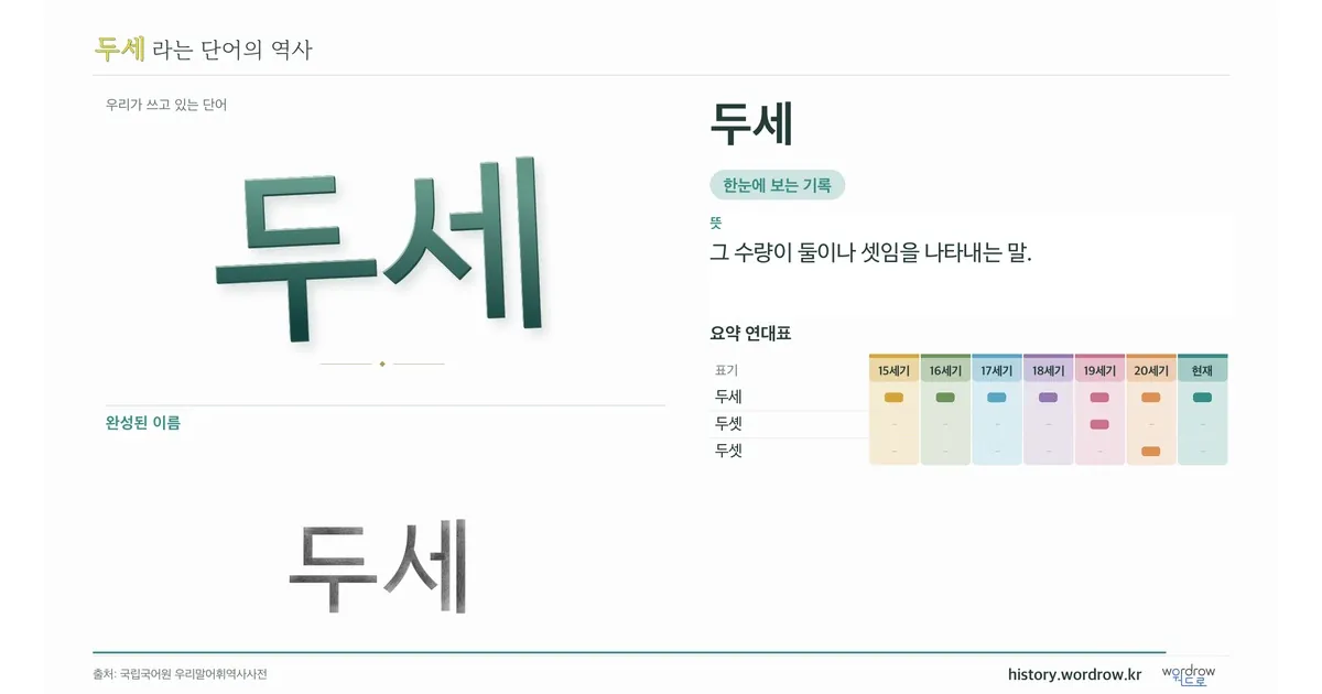 두세 대표 이미지