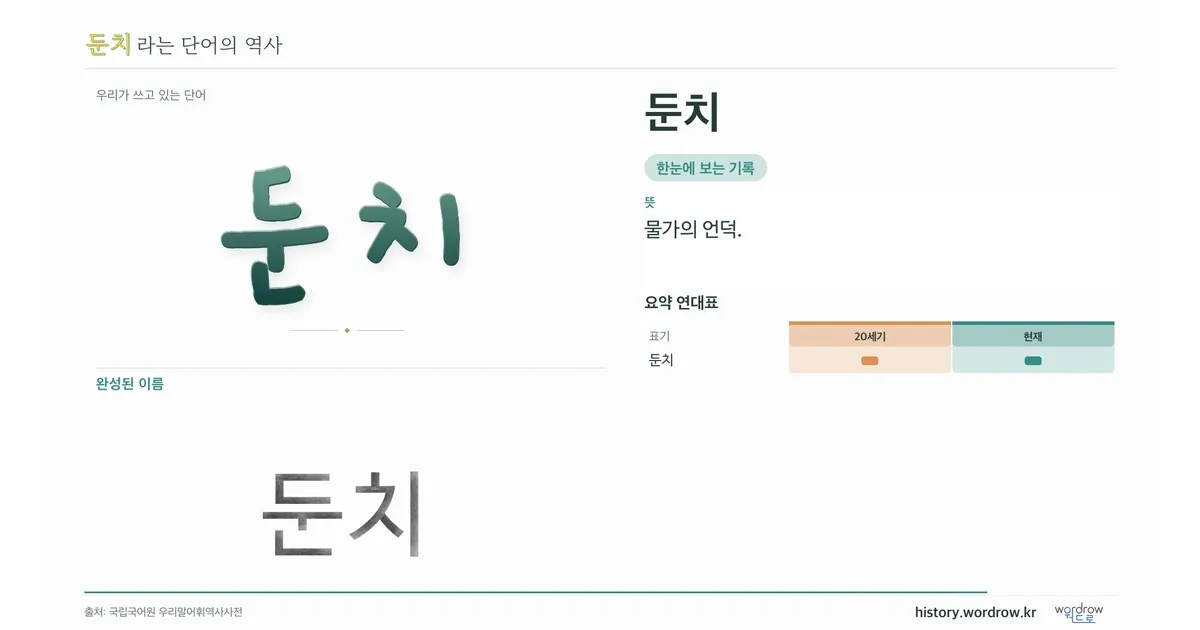 둔치 대표 이미지