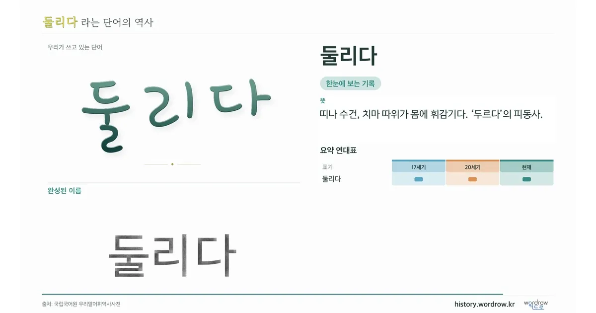 둘리다 대표 이미지