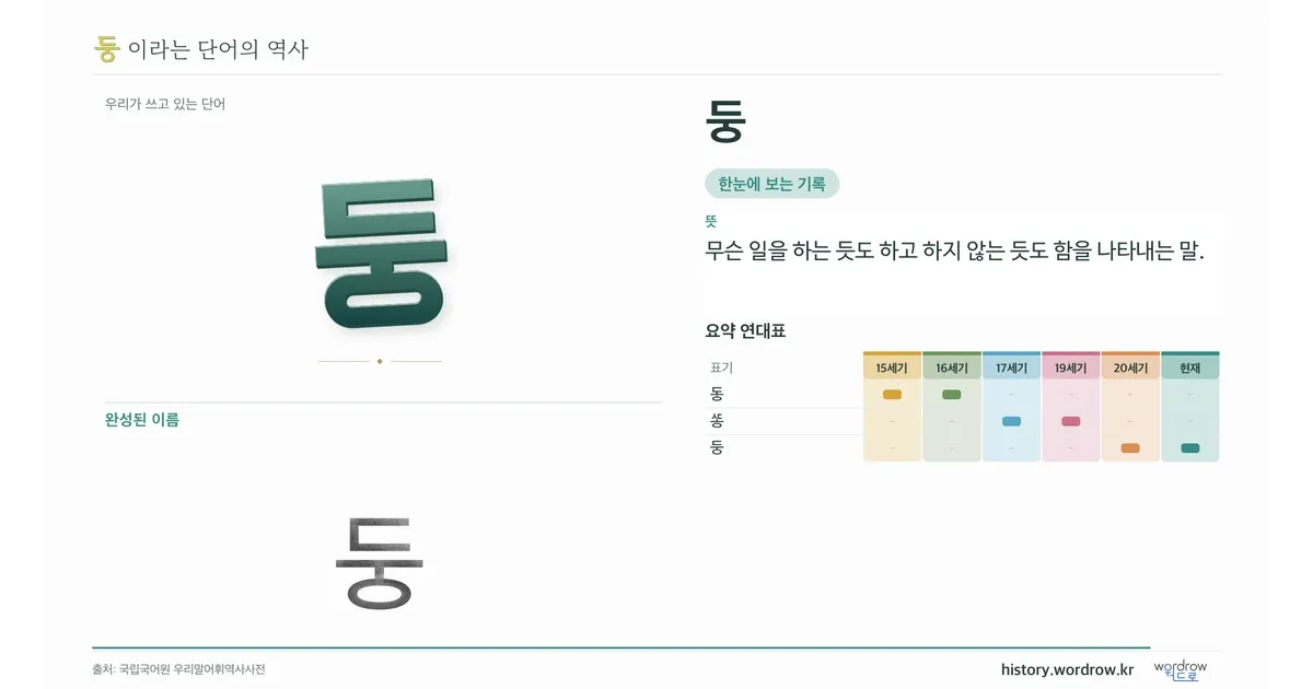 둥 대표 이미지