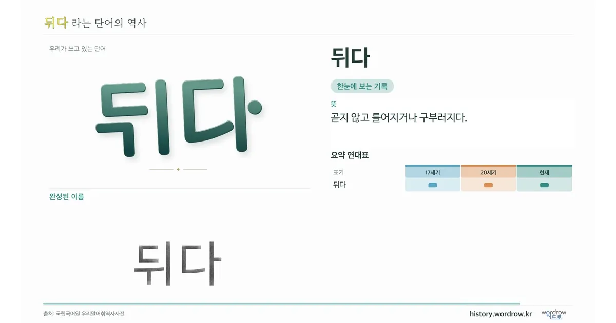 뒤다 대표 이미지