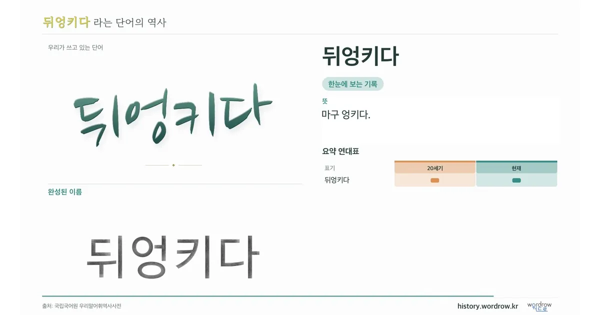 뒤엉키다 대표 이미지