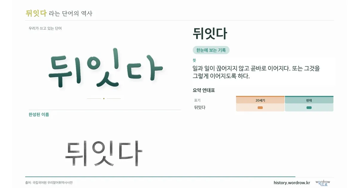 뒤잇다 대표 이미지