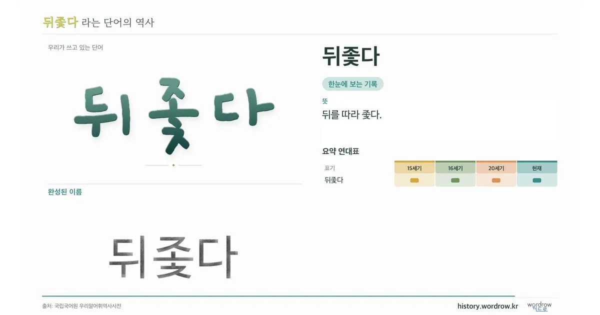 뒤좇다 대표 이미지