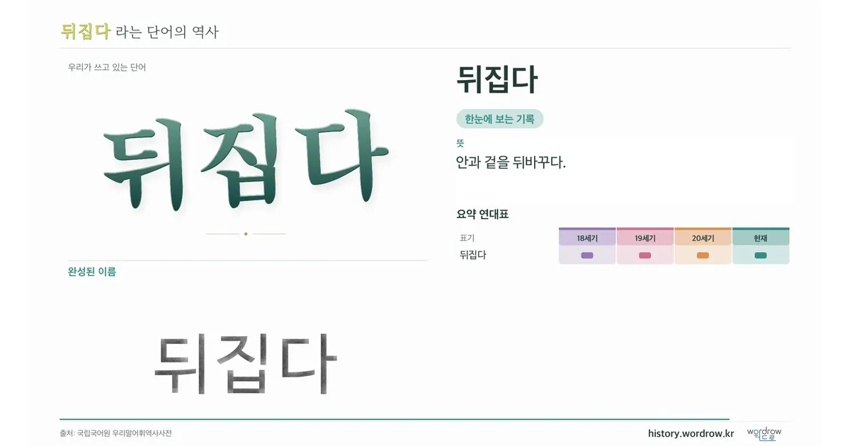 뒤집다 대표 이미지