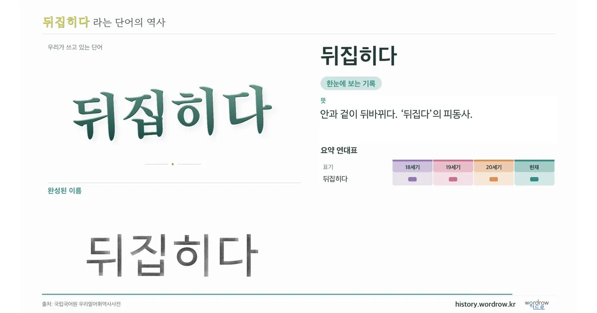 뒤집히다 대표 이미지