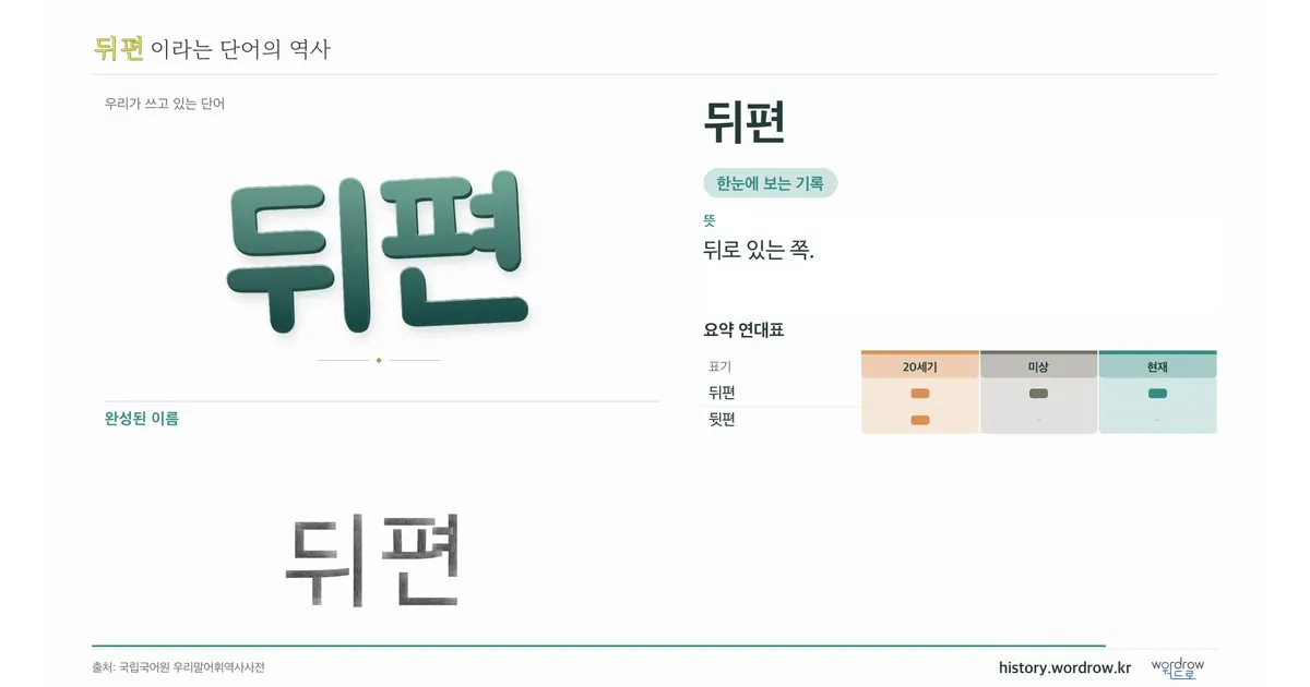 뒤편 대표 이미지