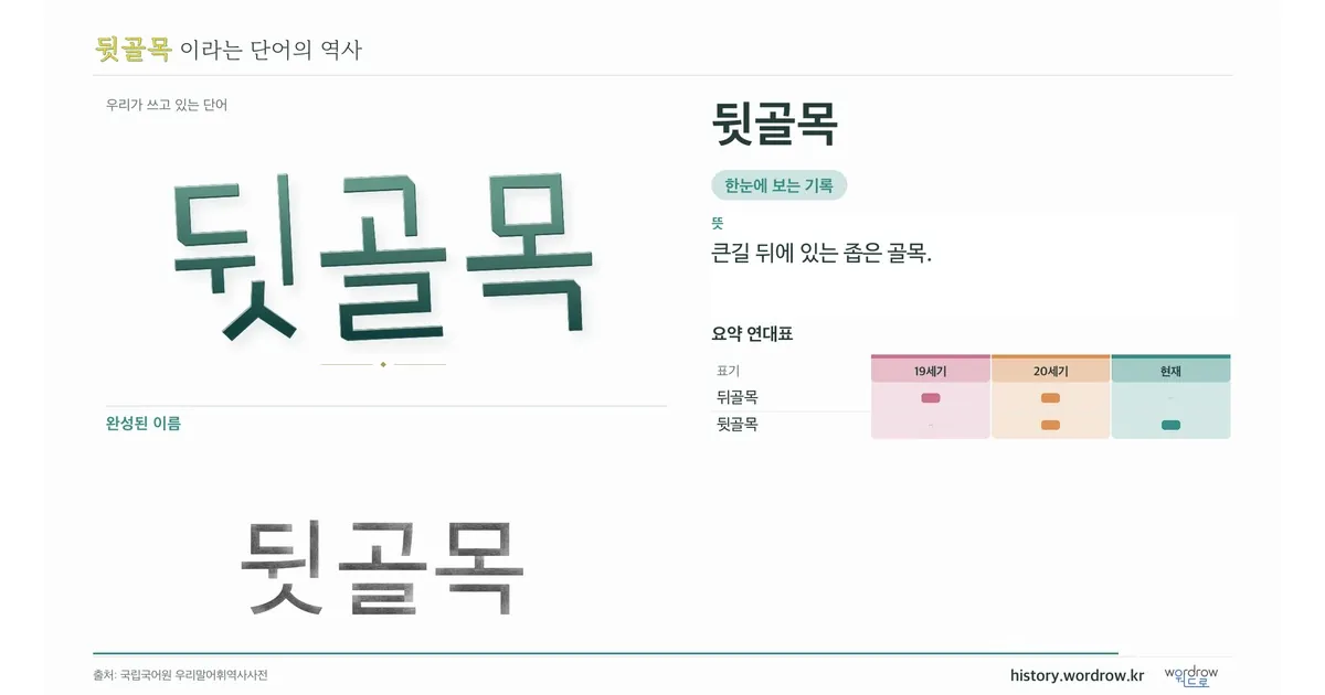 뒷골목 대표 이미지