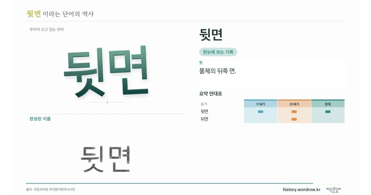 뒷면 대표 이미지
