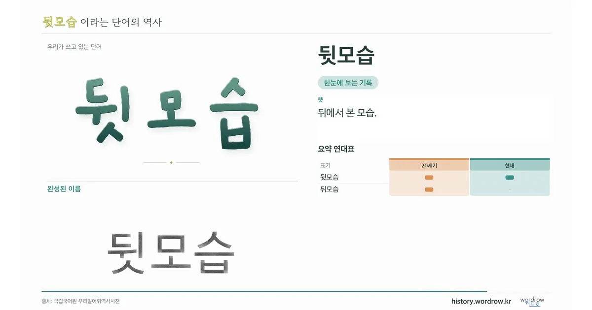 뒷모습 대표 이미지