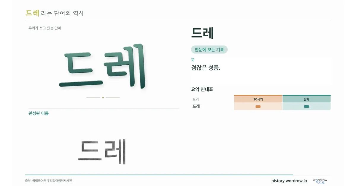 드레 대표 이미지