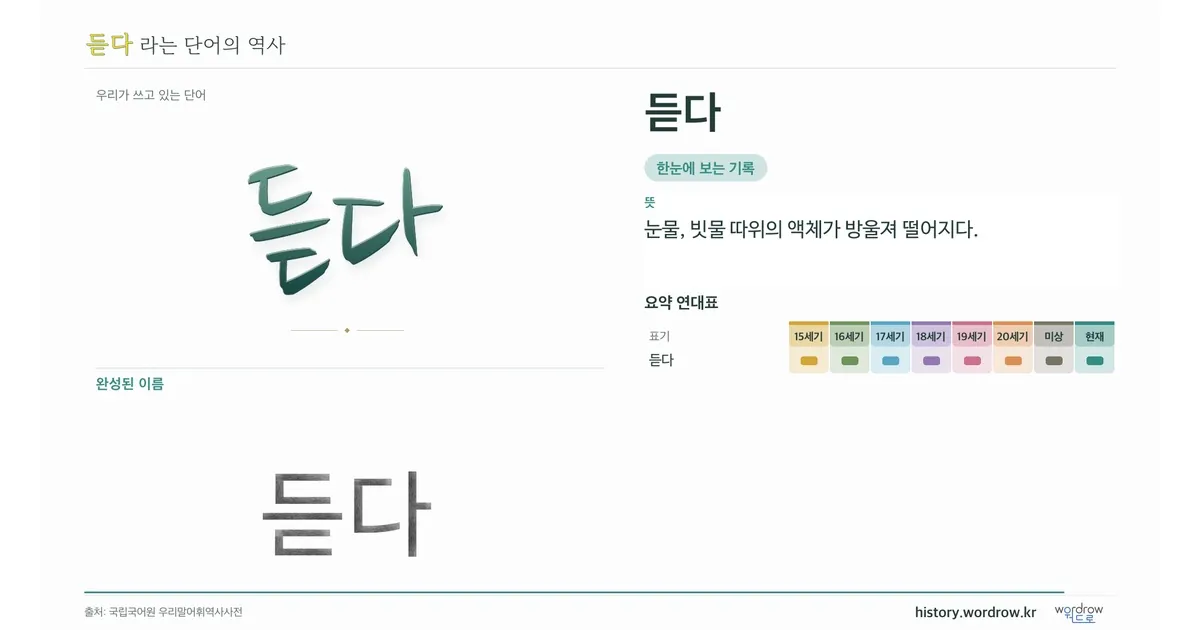 듣다 대표 이미지