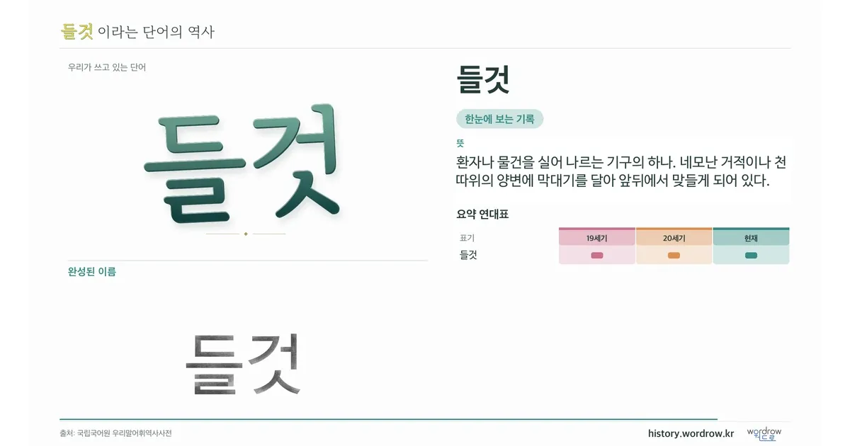 들것 대표 이미지