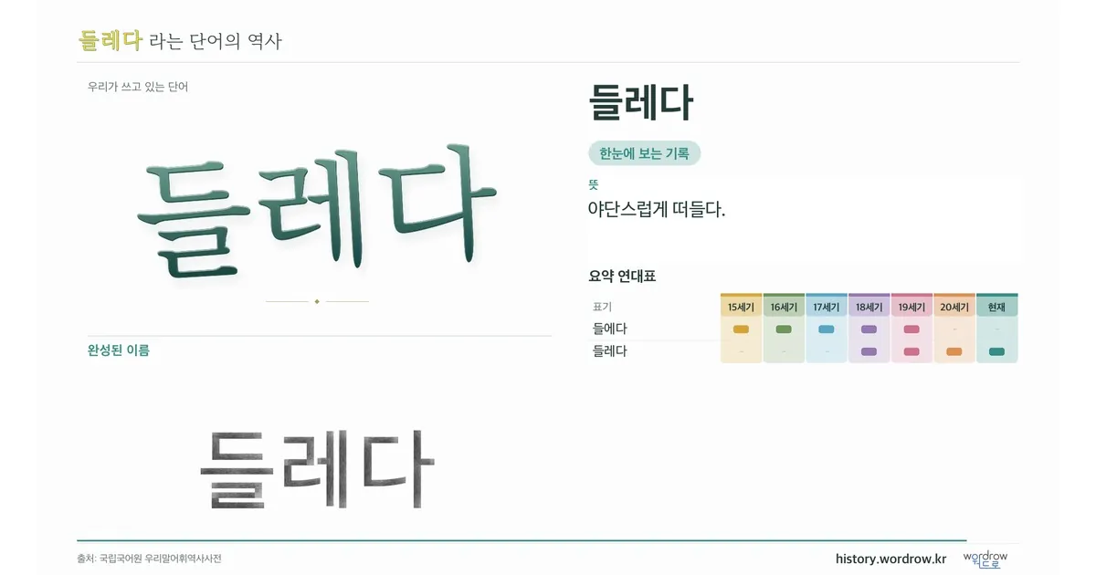 들레다 대표 이미지