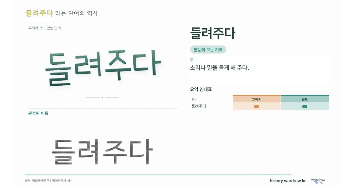들려주다 대표 이미지