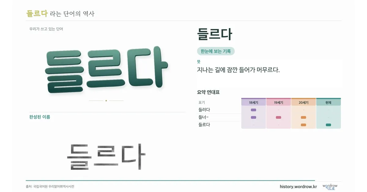 들르다 대표 이미지